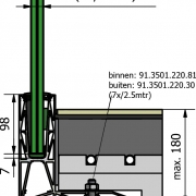 Basisprofiel OnLevel 3120 voor topmontage