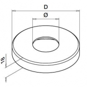 Afdekrozet voor model 0914/0940