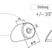 Kabelstopper buis-kabel - opgaand
