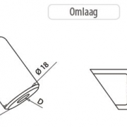 Kabelstopper vlak-kabel - neergaand