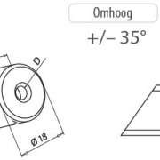 Kabelstopper vlak-kabel - opgaand